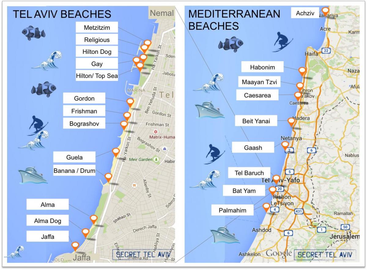 map of Tel Aviv beaches